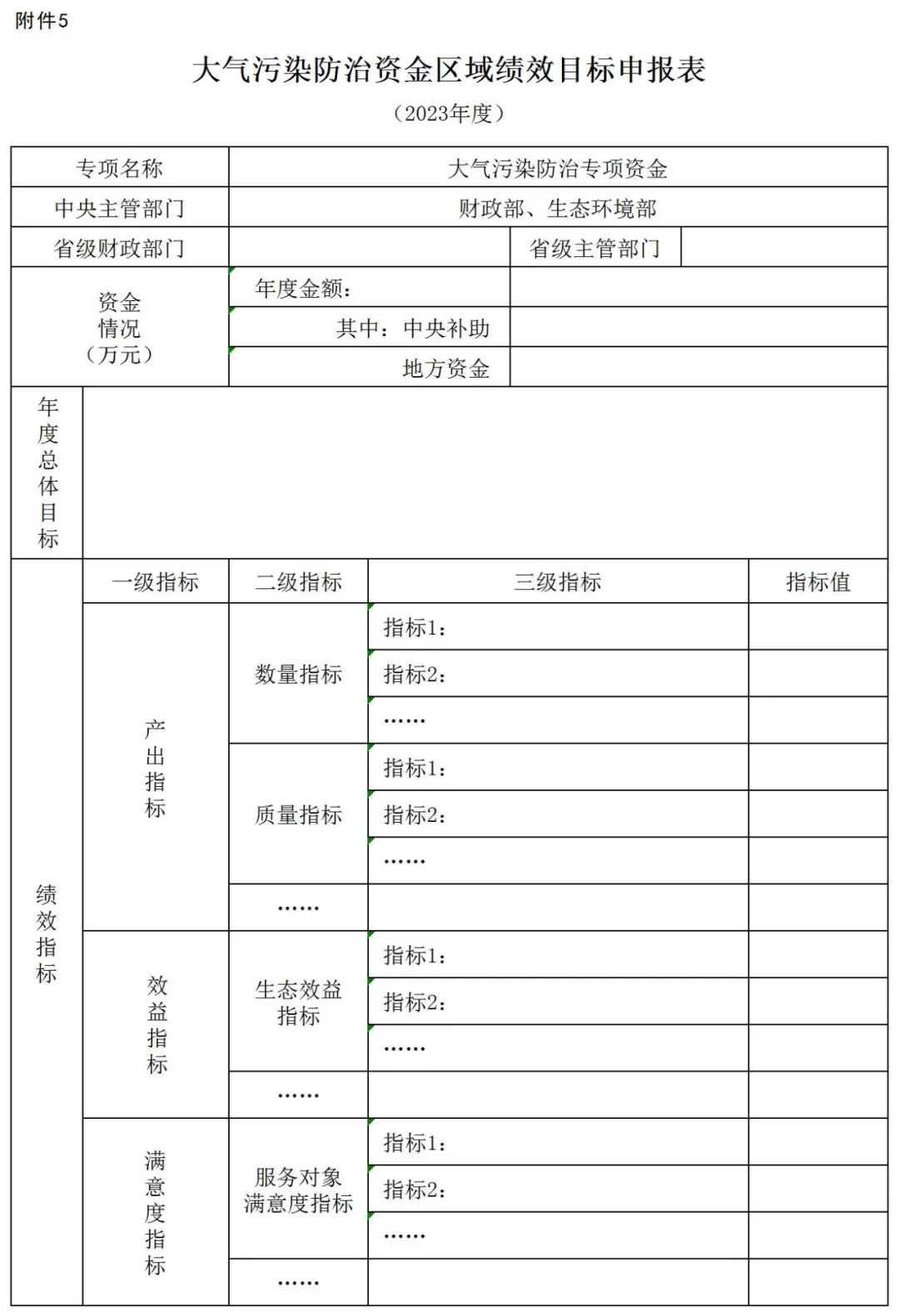 補貼134.4億！財政部提前下達2023年北方地區(qū)冬季清潔取暖資金預算-地大熱能