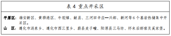 河北：“取熱不取水”利用地?zé)豳Y源，不需辦理取水、采礦許可證-地大熱能