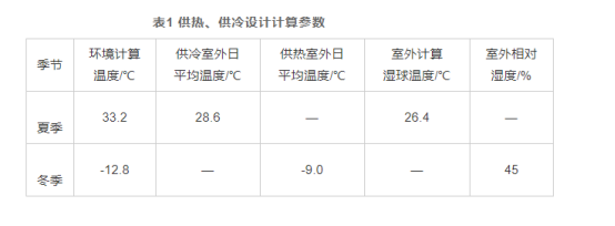 山西某醫(yī)院地源熱泵系統設計與實踐-地大熱能