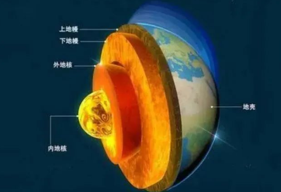 地熱是怎么形成的？內蒙古能建設大型發(fā)電廠嗎？-地熱資源開發(fā)利用-地大熱能