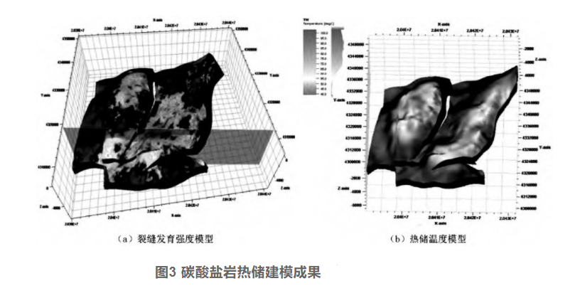 剖析！地熱資源勘探開發(fā)技術(shù)與發(fā)展方向-地大熱能