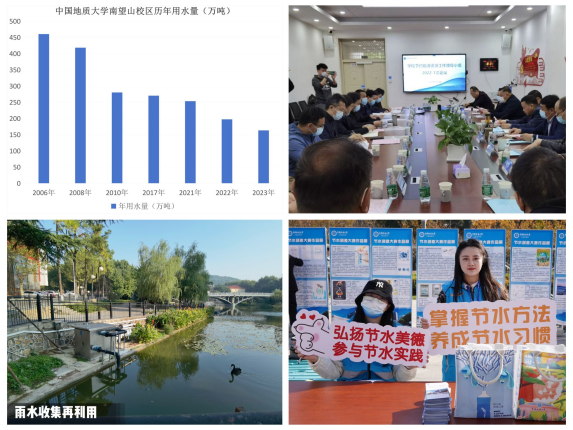 我校中國地質(zhì)大學(xué)(武漢)獲評2024-2026年度全國公共機構(gòu)水效領(lǐng)跑者-地大熱能 我校中國地質(zhì)大學(xué)(武漢)獲評2024-2026年度全國公共機構(gòu)水效領(lǐng)跑者-地大熱能