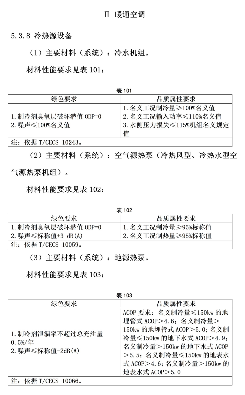 101個(gè)市！地源熱泵等設(shè)備納入政府采購(gòu)綠色建材產(chǎn)品目錄-地大熱能