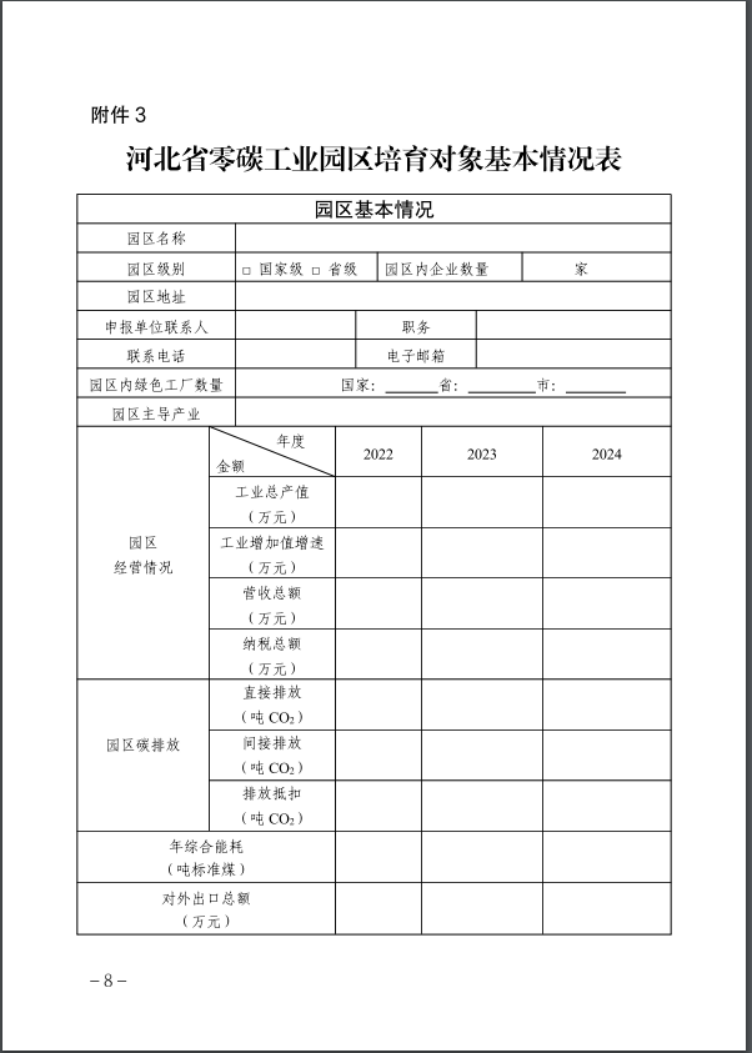 河北：建立省零碳工廠、零碳工業(yè)園區(qū)培育庫-地大熱能